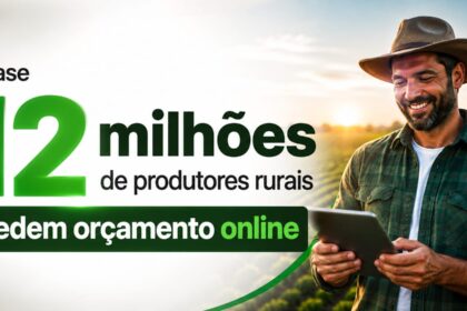Quase 12 milhões de produtores rurais brasileiros já utilizam canais digitais para solicitar orçamentos, mostrando como a internet deixou de ser apenas um meio de pesquisa e passou a fazer parte ativa do processo de compra no agro.