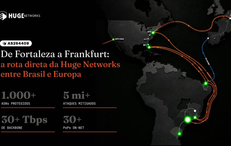 Huge Networks ativou rota direta entre Fortaleza e Europa via EllaLink.